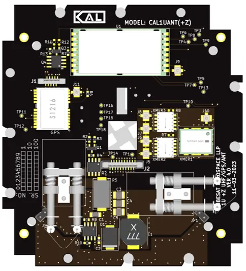 Communication Board