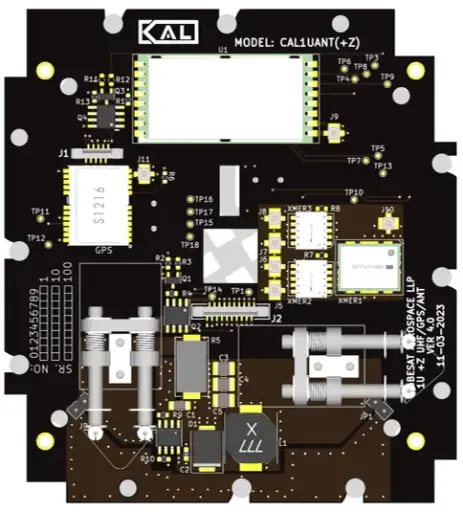 Communication Board